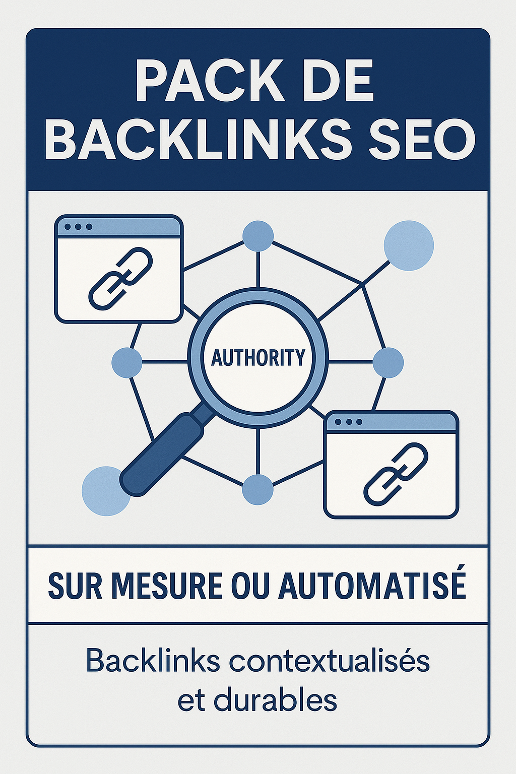 Pack de Backlinks SEO – Sur Mesure ou Automatisé